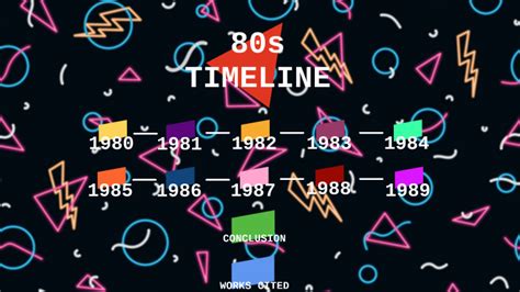 80s timeline pdf.